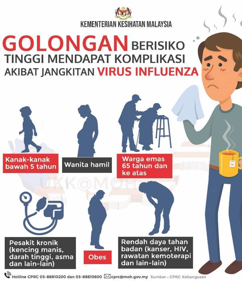 Apa Itu Influenza, Bagaimana Cara Untuk Cegah Influenza 