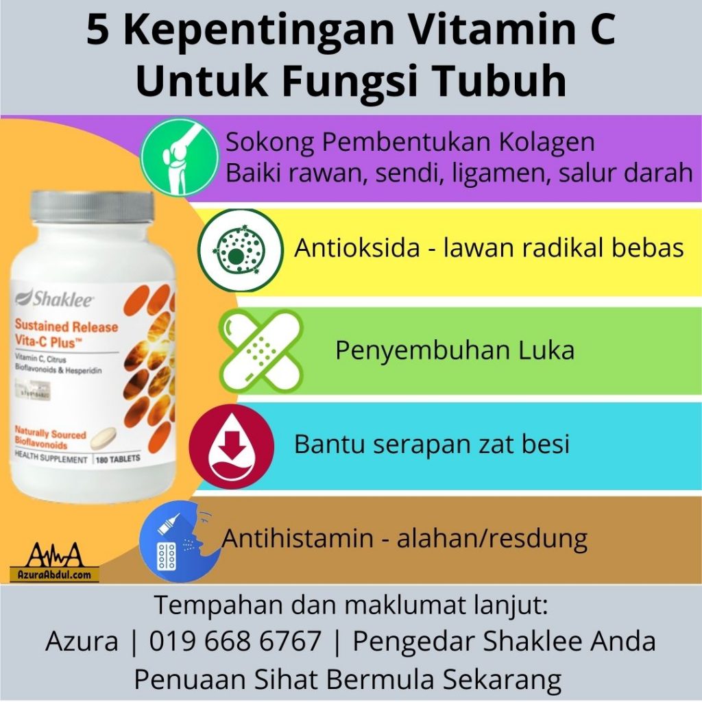 Yuk Lihat Apa Manfaat Vitamin C Untuk Tubuh 