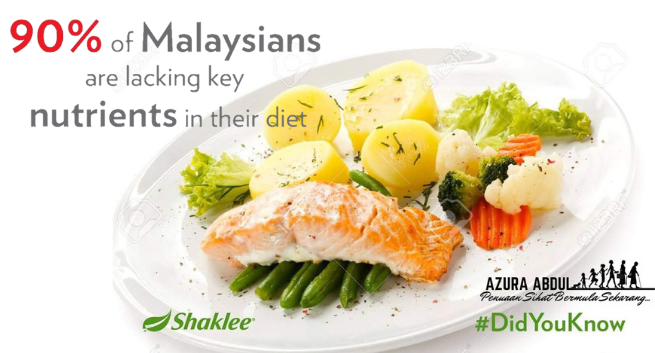 Ramai rakyat Malaysia ak makan sayur dan buah yang cukup | Azura Abdul