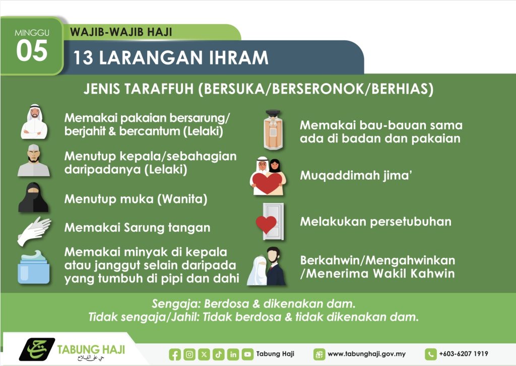 Larangan Ihram Jenis Taraffuh: Bersuka / Berseronok / Berhias