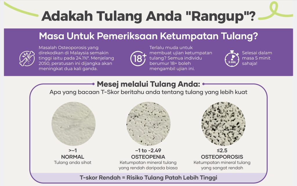 Osteoporosis disebabkan oleh kekurangan kalsium